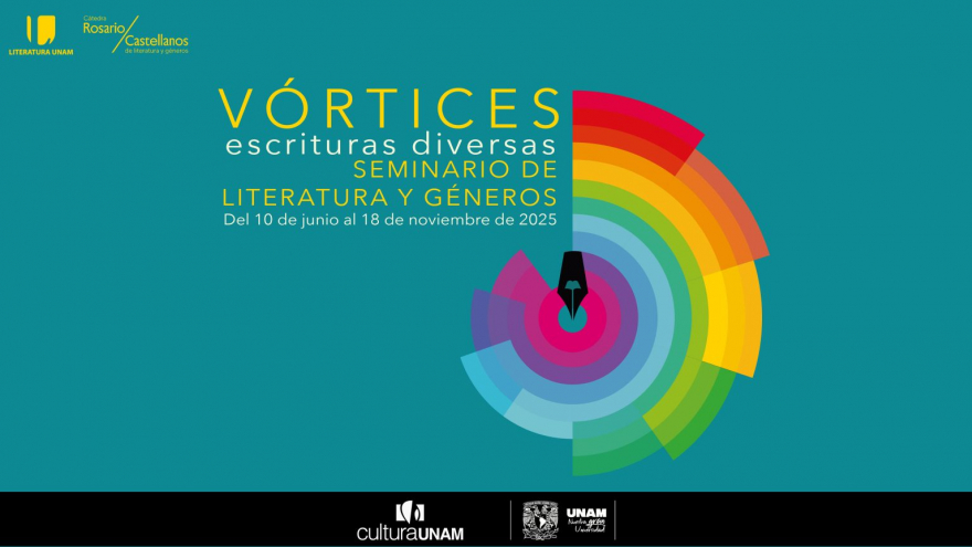 Vórtices. Escrituras diversas